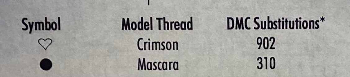 A Hornbook Examplar by With My Needle