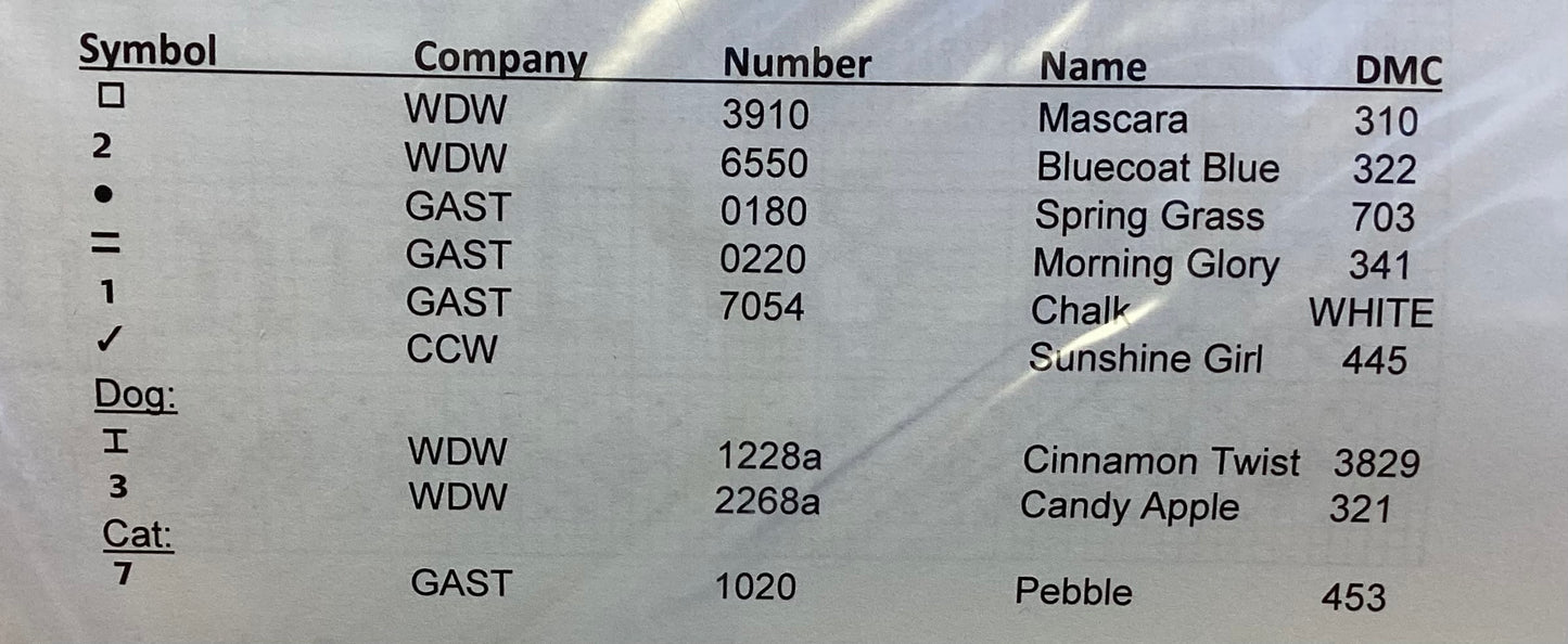 Bless Our House by Needle Bling Designs