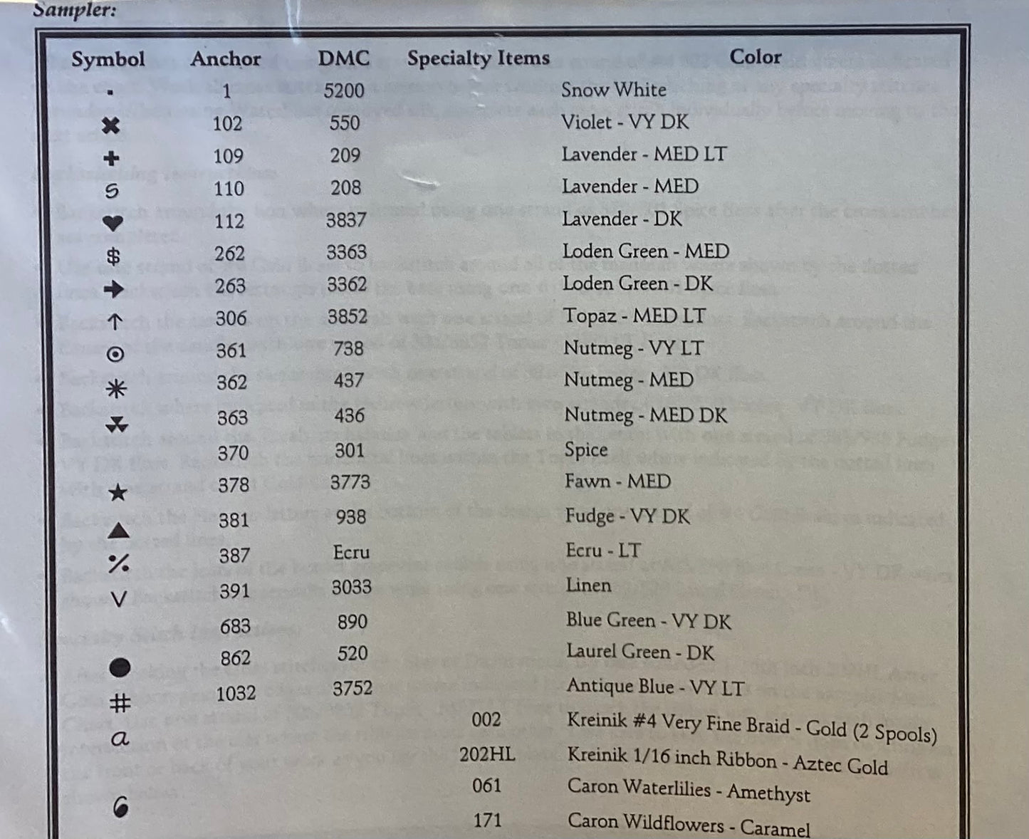 Hear O Israel by At River’s End