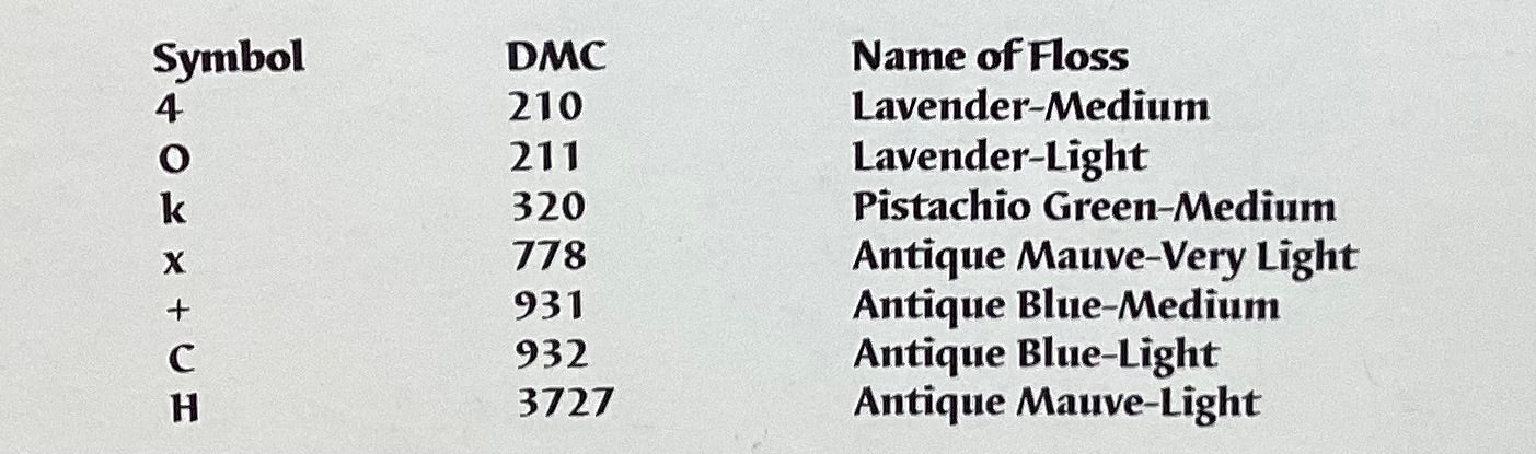 Prayer of Jabez! By Nessy Lynn’s