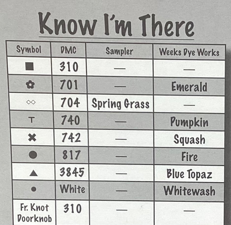 Know I’ll There by Count Your Blessings