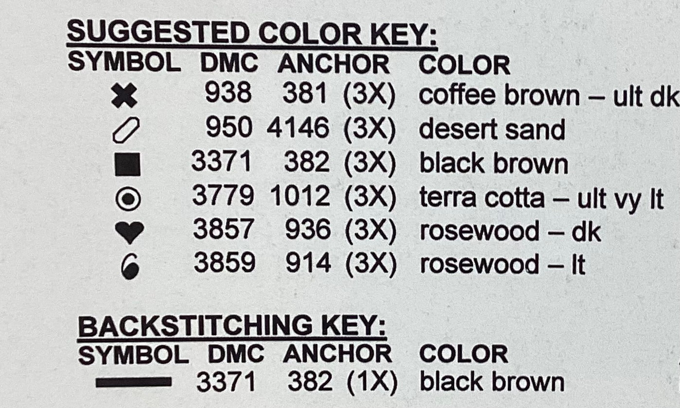 Possible by X’s & Oh’s