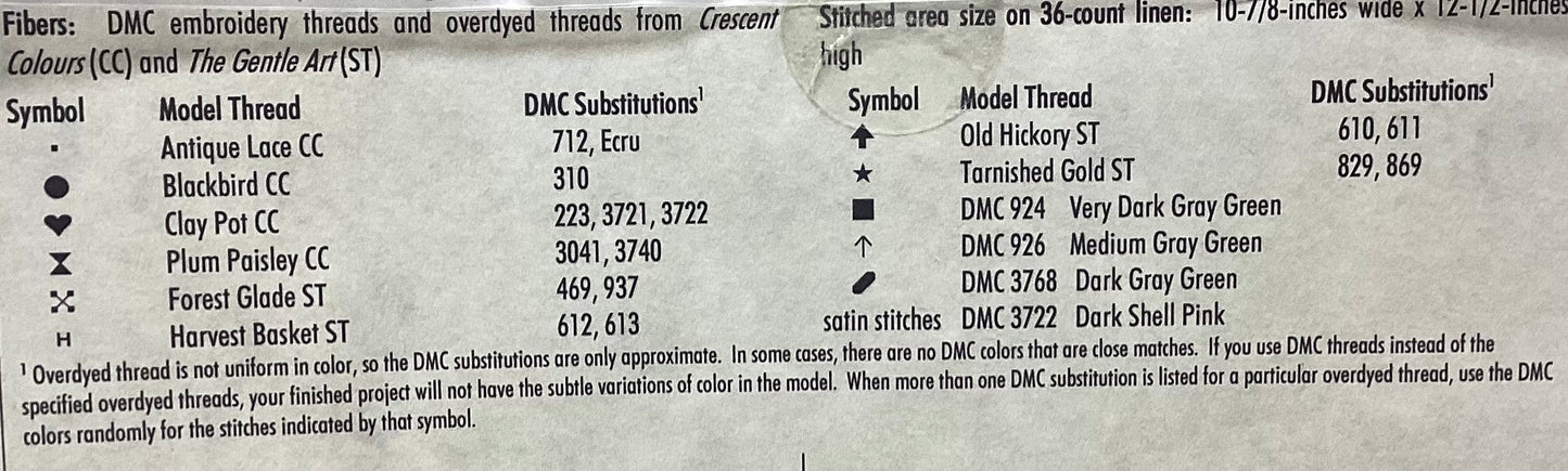 Words To Live By by With My Needle