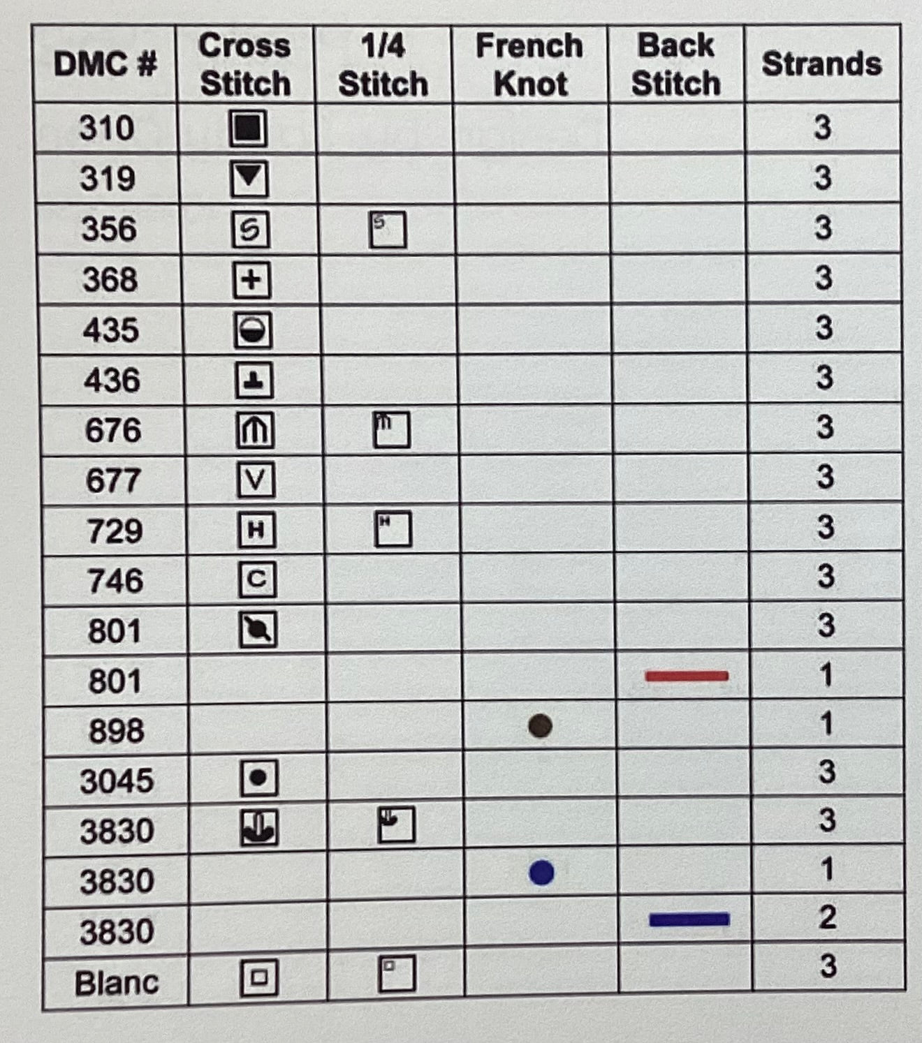 Psalm 95:2 by Kooler Classic Charts