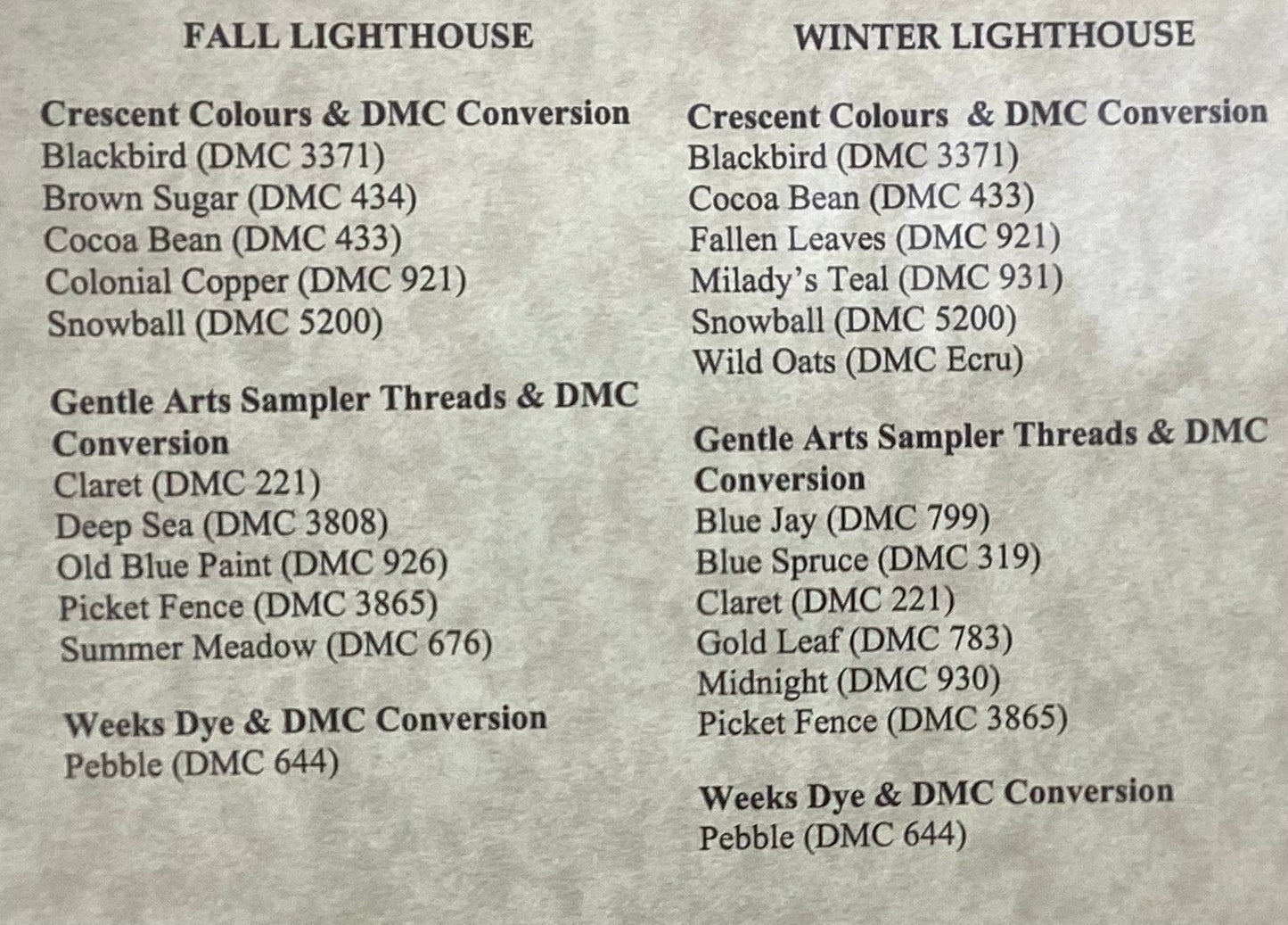 Fall & Winter Lighthouses by Of Generations Past