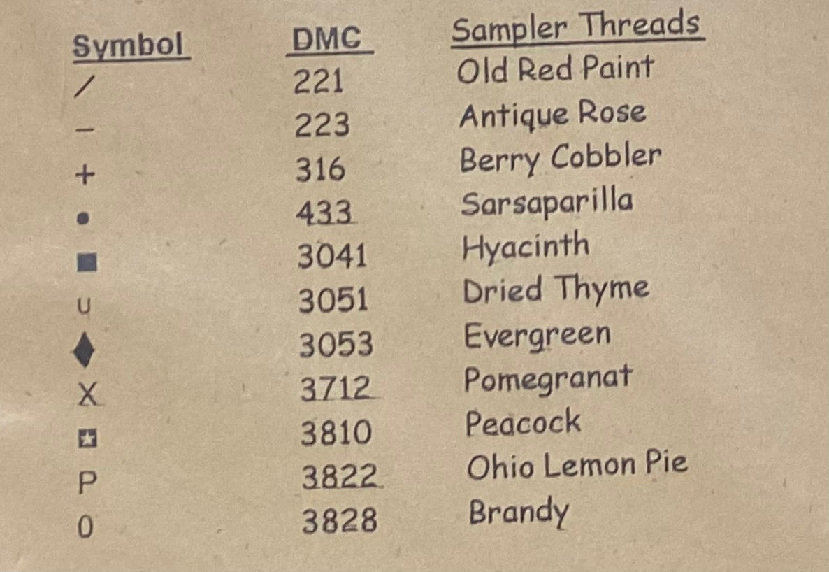 Forever, For Always by The Sunflower Seed