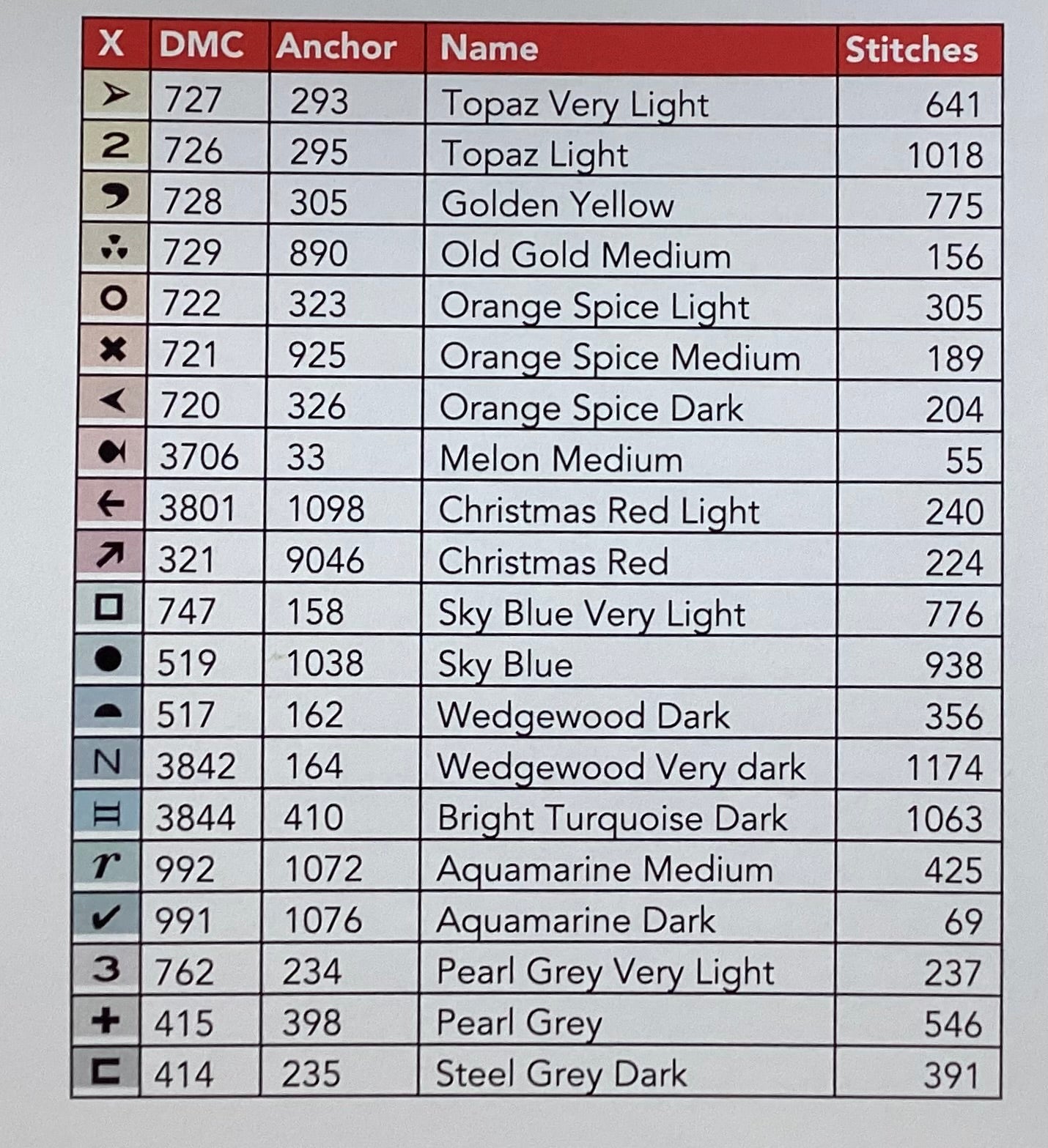 Seashore Lighthouses by Tiny Modernist