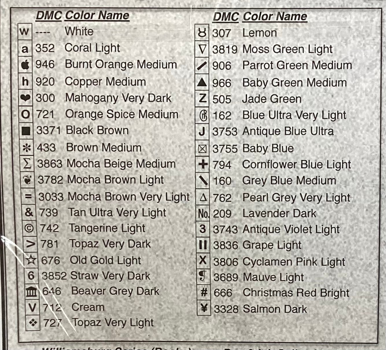 Dockside by Ronnie Rowe Designs