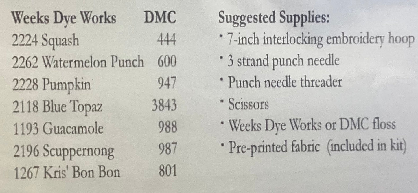 Flo’s Fresh Flowers by Myrtle Grace Motifs