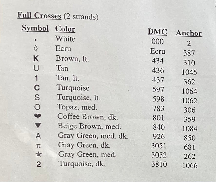 Isaiah 40:31 Graduation Announcement by The Design Connection Inc.