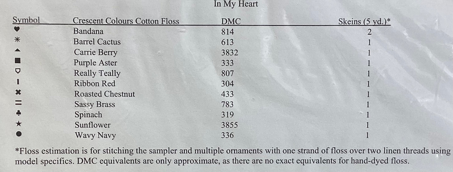 In My Heart by Blue Ribbon Designs