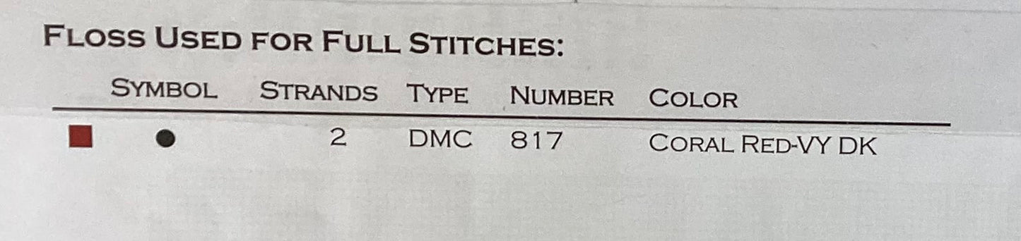 3D Cuori Sewing Set by Alessandra Adelaide Needleworks