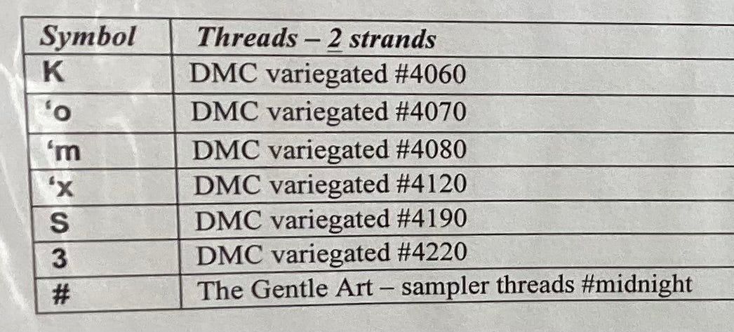 Start Each Day… Believing by MarNic Designs