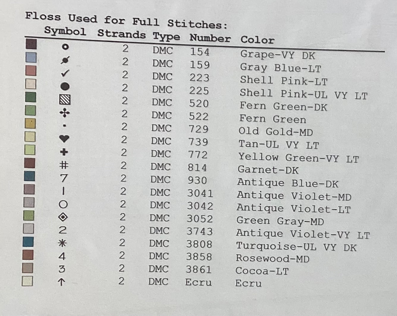 My Heart is Filled With Flowers by Carolyn Manning Deisgns
