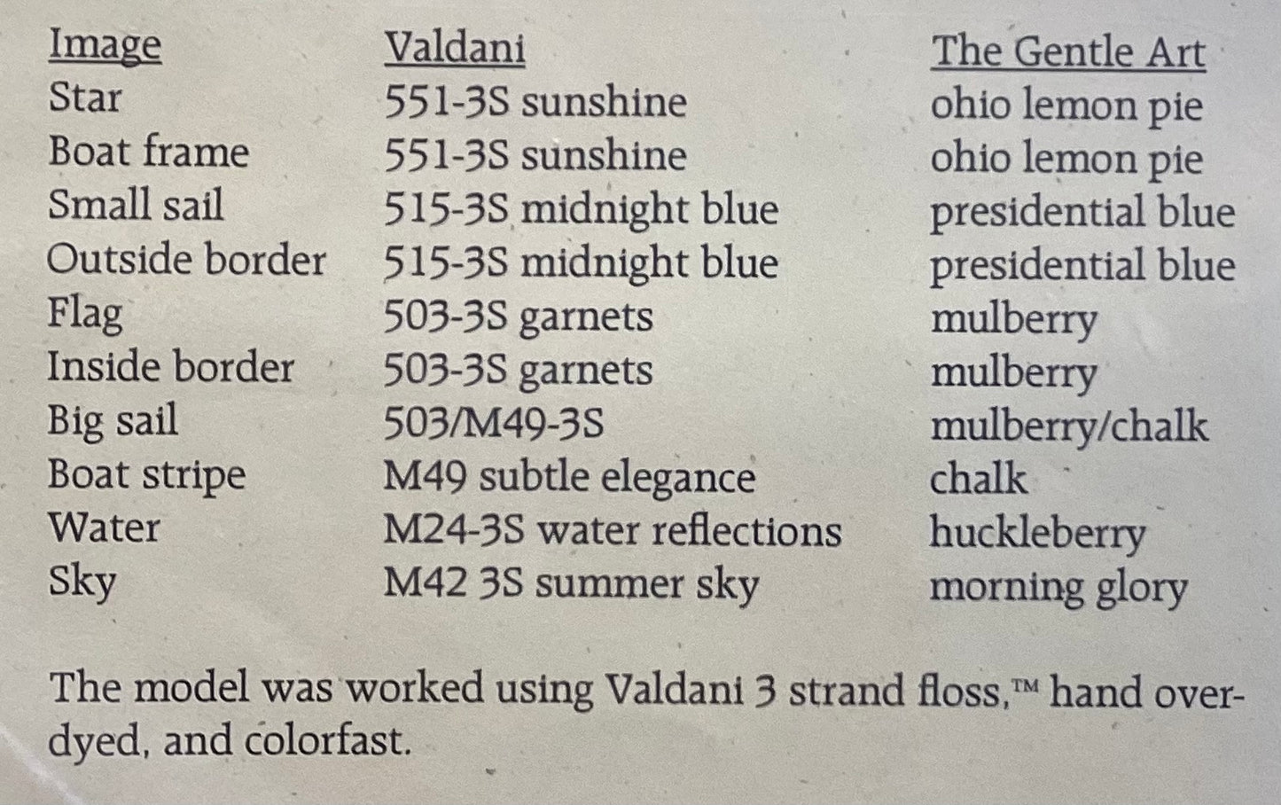 Sail, Sail Away by Flew The Coop