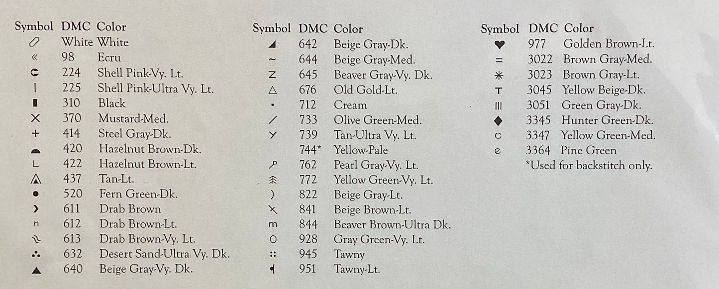 Pastel Reflections: Pink House by CW Designs