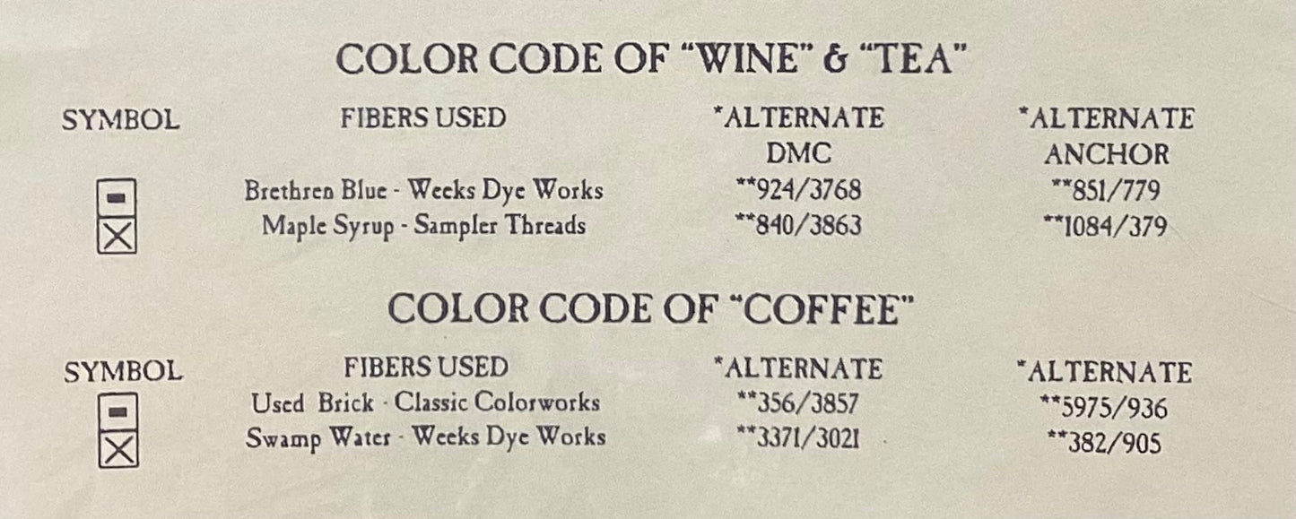 A Joyous Life Collection: Wine is, Coffee is, Tea is… by Homespun Elegance