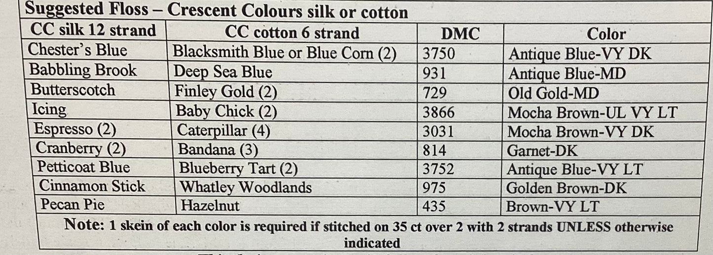 Coffee Compendium by Tempting Tangles Designs