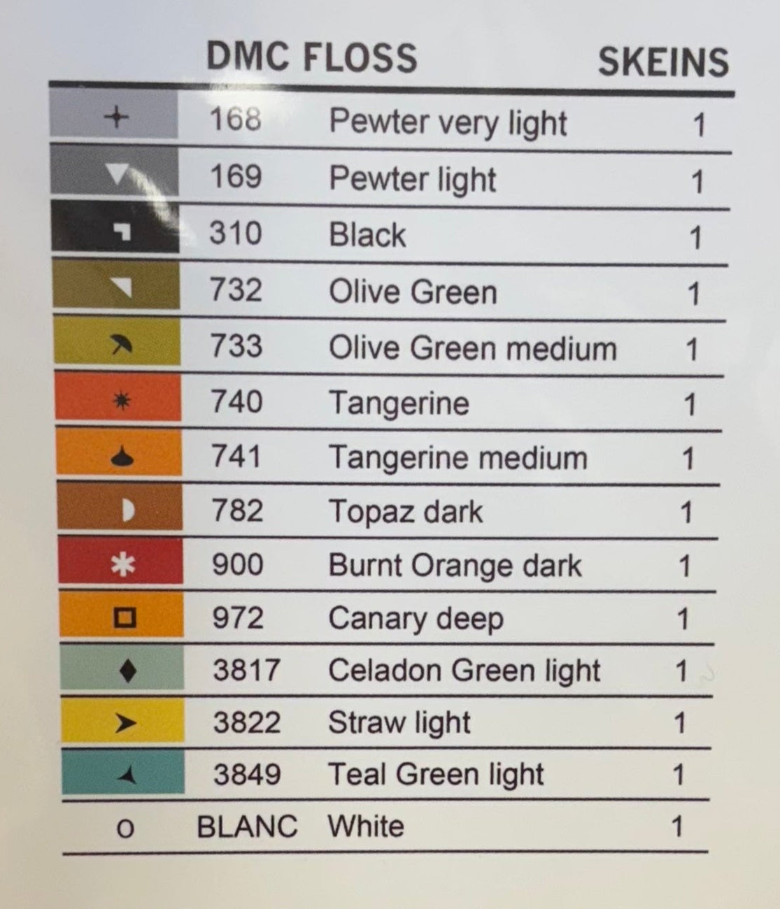 Peek A Boo Birds by Robin Pickens