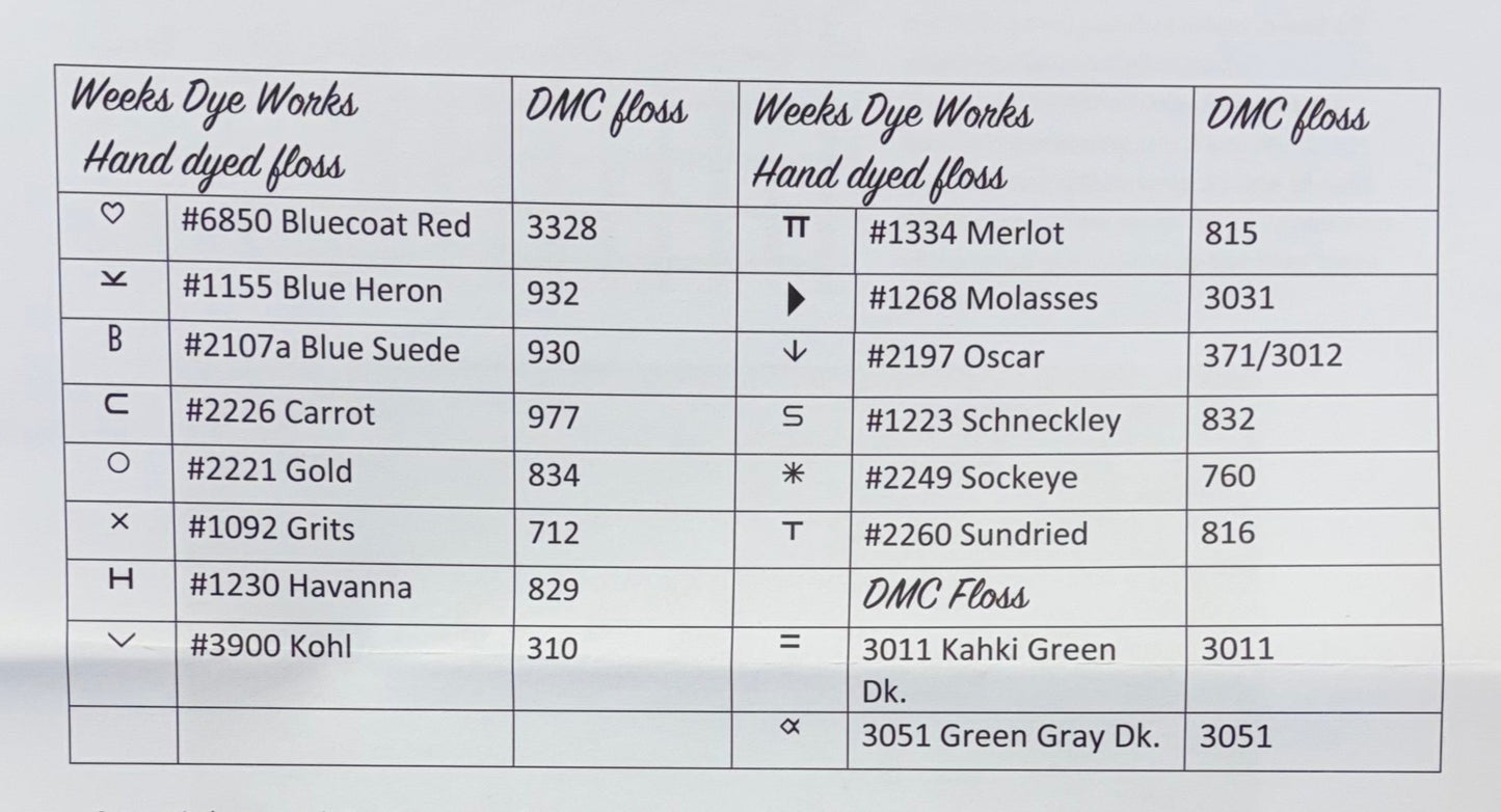 Summer Alphabet Garden by Jeannette Douglas Designs