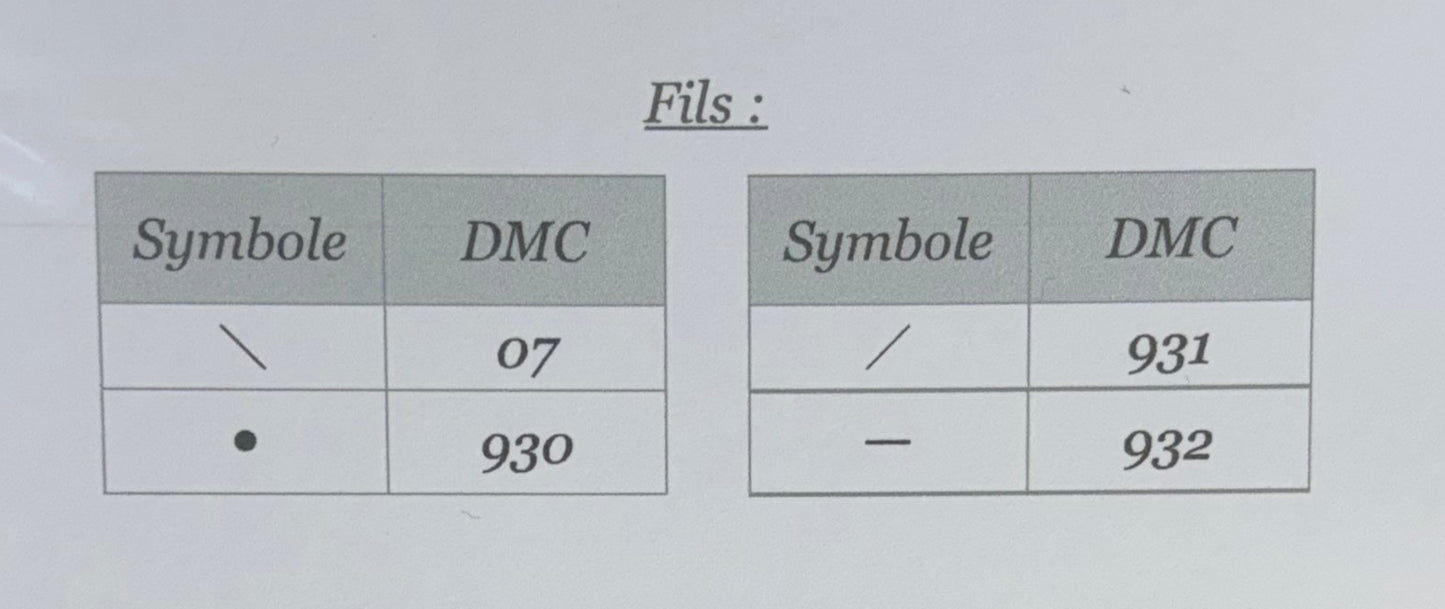 Blue Bird by Couleur D Etoile