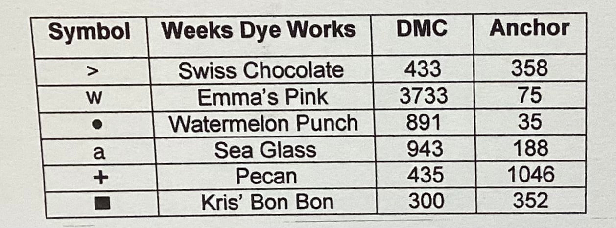 I Love Chocolate by Val’s Stuff