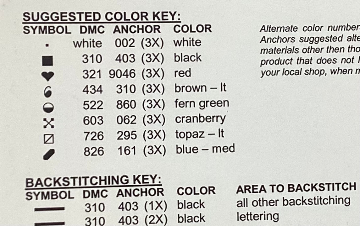 More Than Chocolate! By X’s & Oh’s