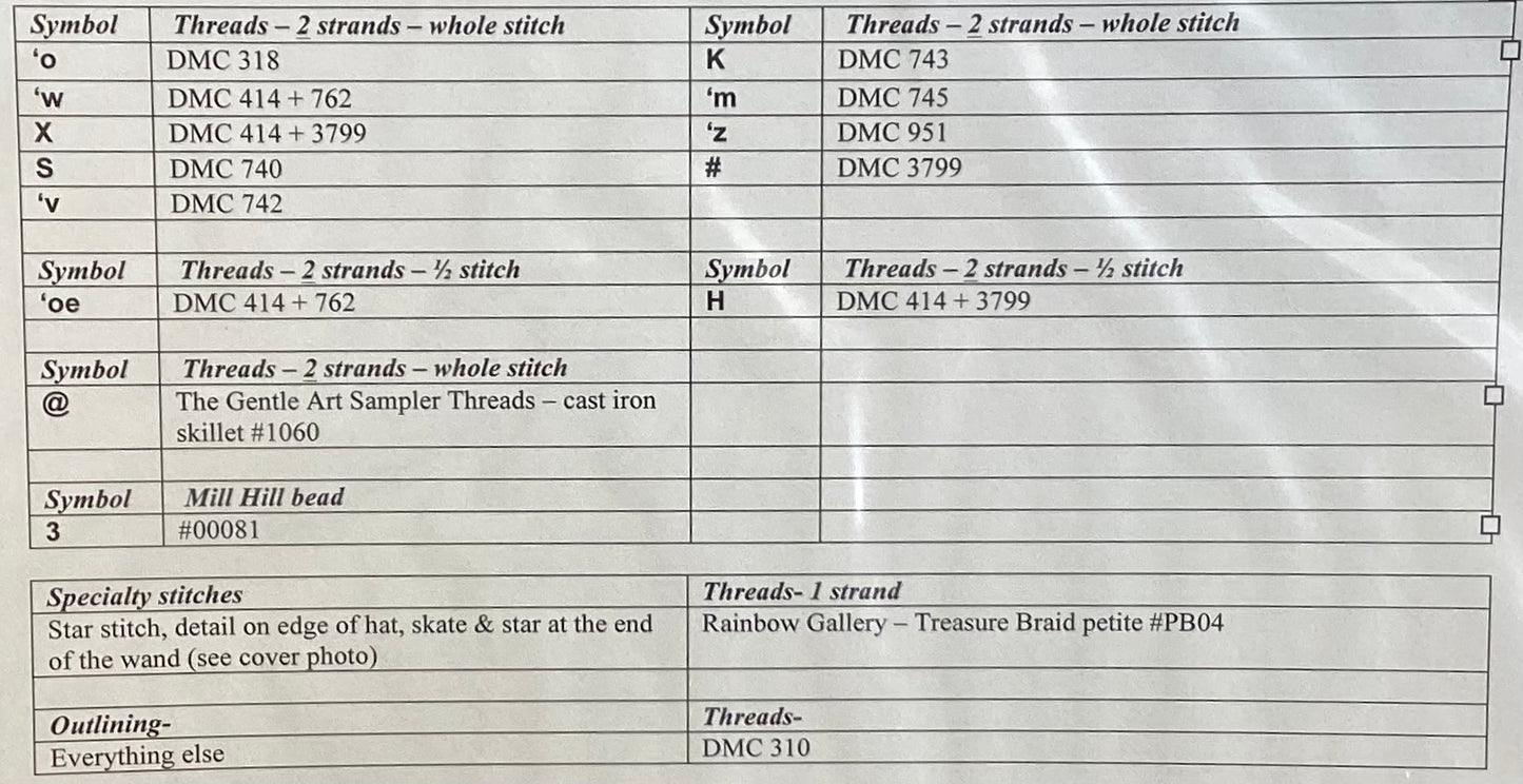 I Solemnly Swear… by MarNic Designs