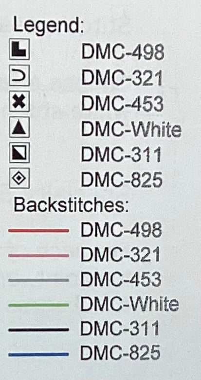 Starbursts and Stripes Forever by Cherry Lane Designs
