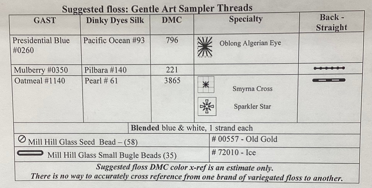 Three Cheers by Tempting Tangles Designs