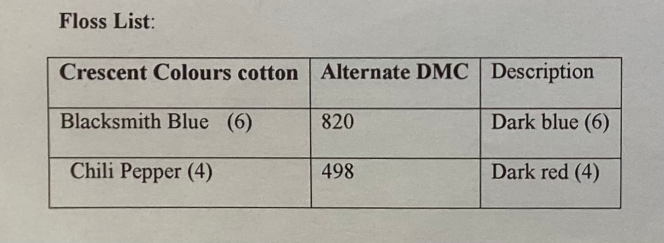 Liberty & Justice For All by Tempting Tangles Designs