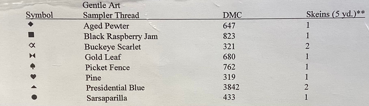 Patriotic Wishes: Volume 1 by Blue Ribbon Designs