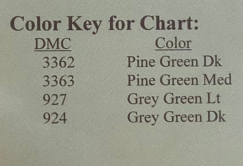 Don't Forget To Say Your Prayers by Trinity Designs