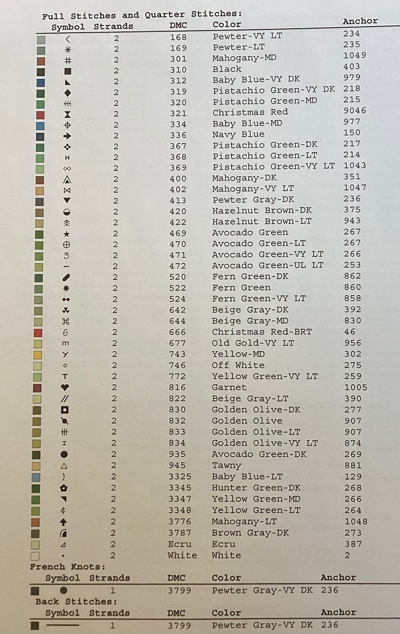 Army by Vickery Collection