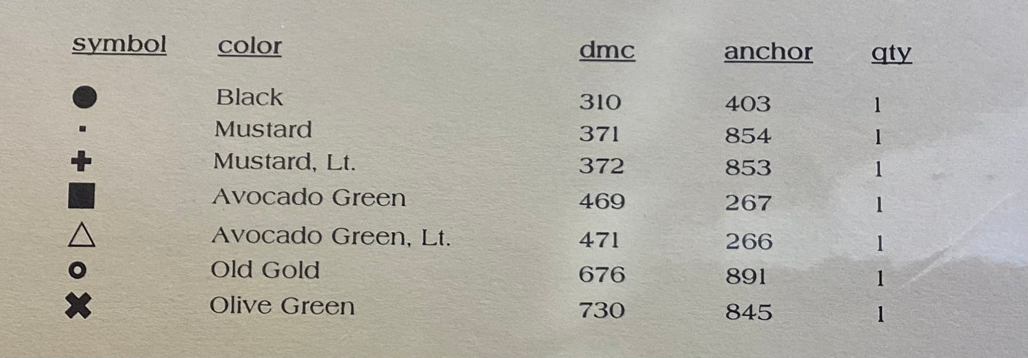 Coconut Palm by RK Portfolio