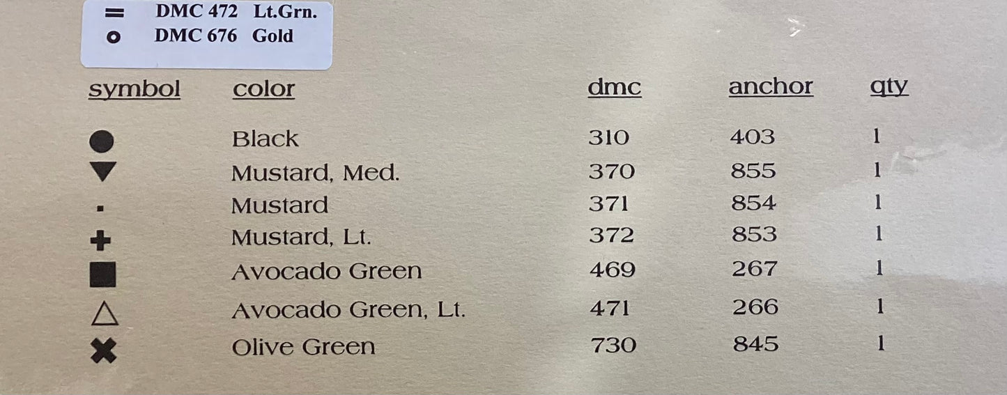 Date Palm by RK Portfolio