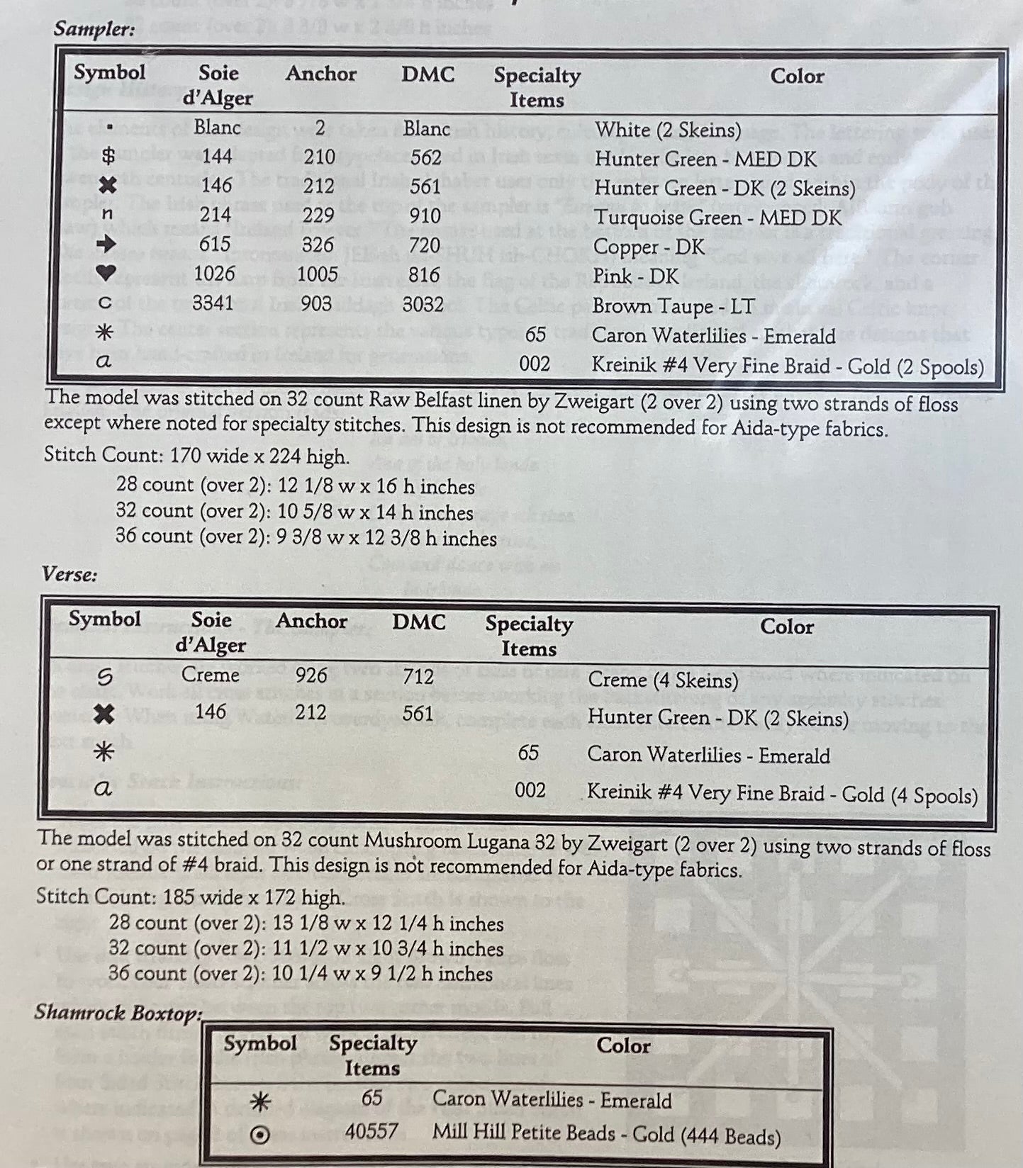 I Am of Ireland by At River’s End