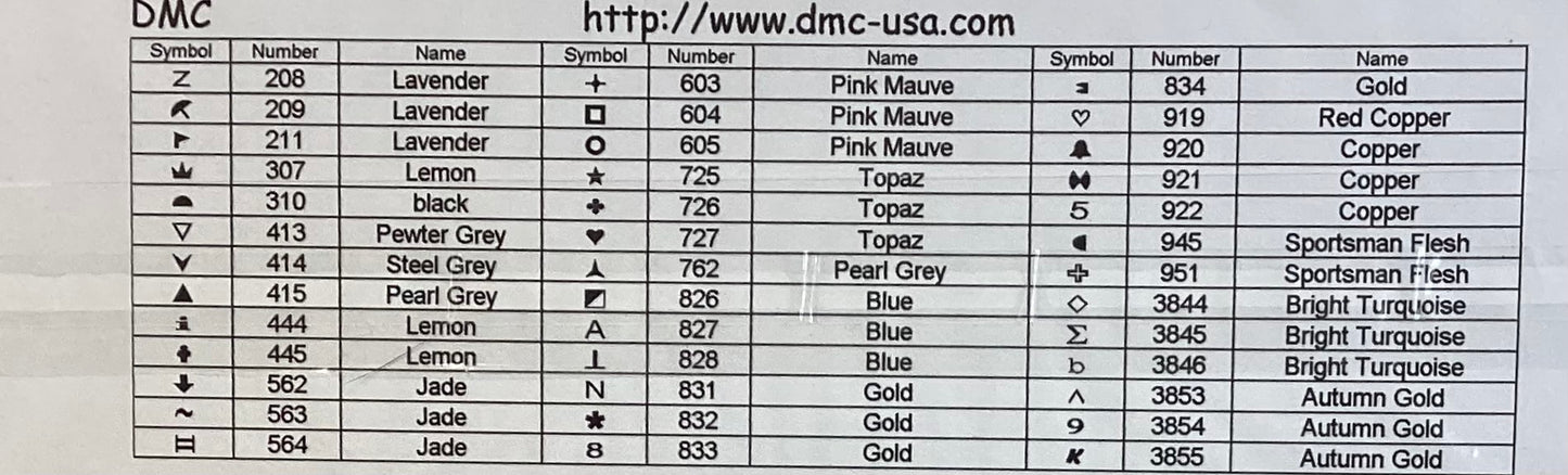 Three Ribbons by Little Treasures Designs