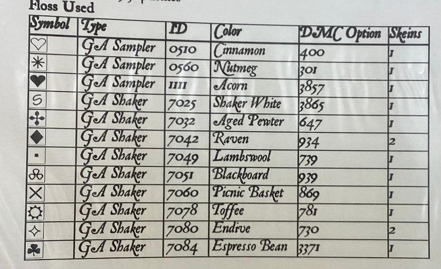 My Family Tree by Willow Hill Samplings