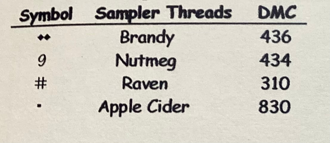 Brothers by Designs by Lisa