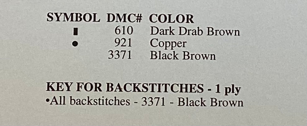 We Are Family by Imaginating