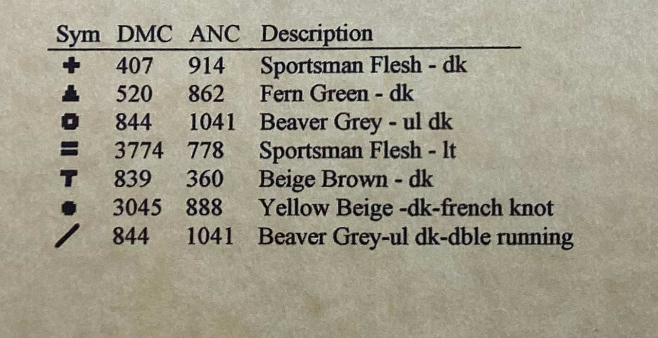 Dear Daughter by Homespun Sampler