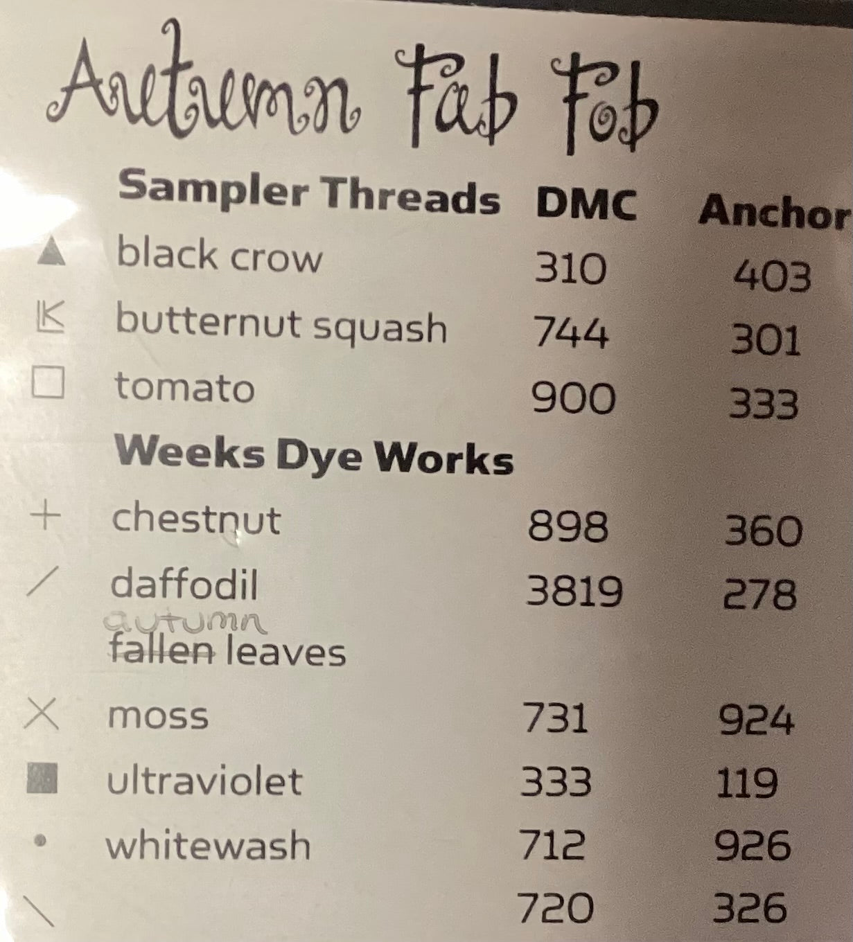 Autumn Fob Fab: Limited Edition Kit by Lizzie Kate K48