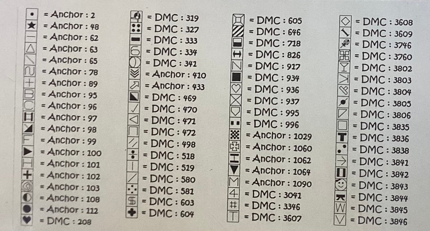 Porcelain Berries by The Silver Lining