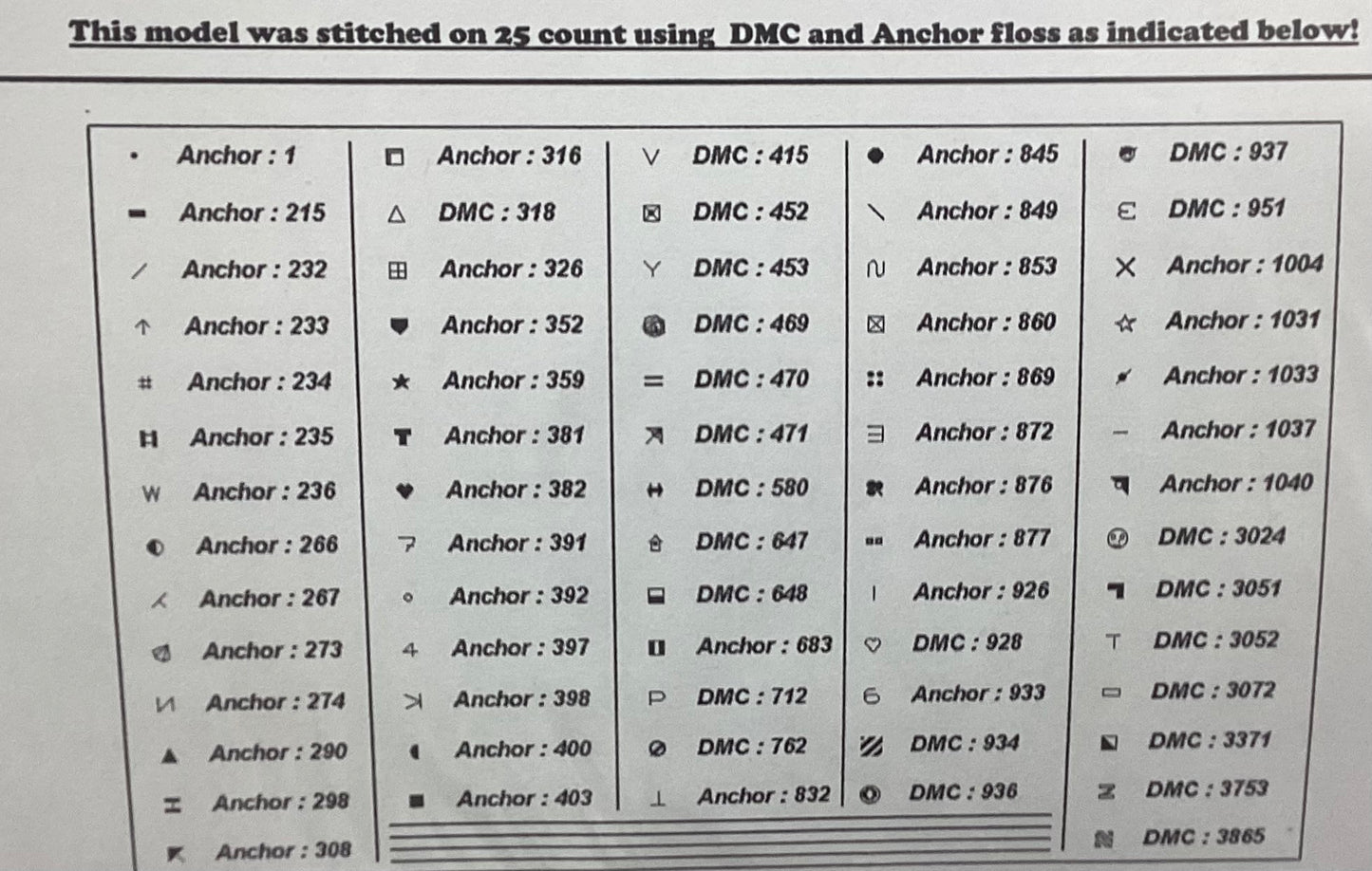 Monet’s Palette by The Silver Lining