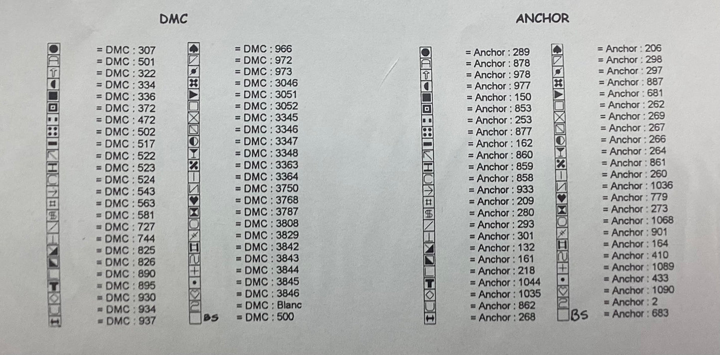 Himalayan Blur Poppy by The Silver Lining
