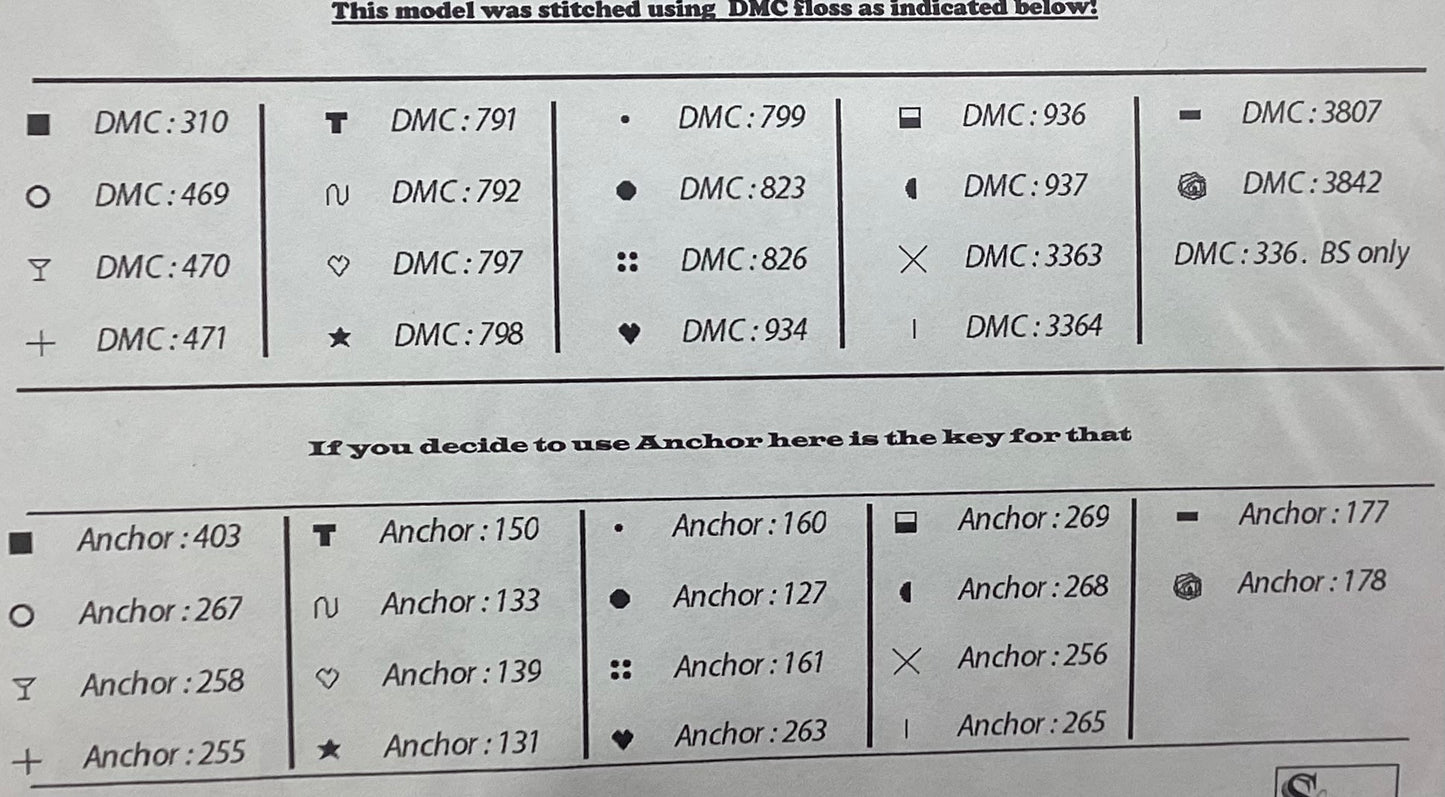 Bachelor Buttons by The Silver Lining