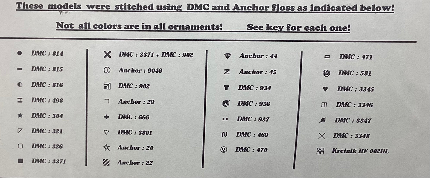 Red Rose Ornaments 2008: Part 3 of 6 by The Silver Lining