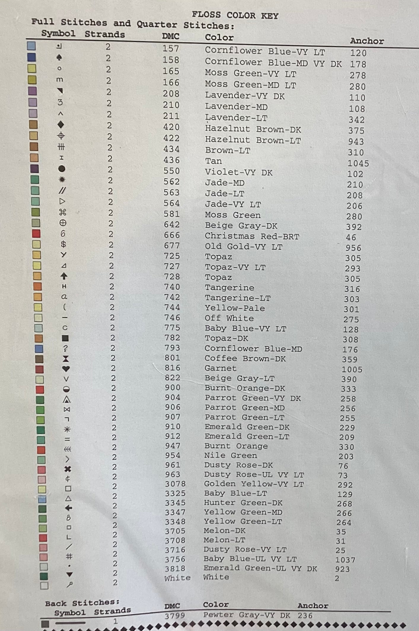 Seasonal Globes by Vickery Collection