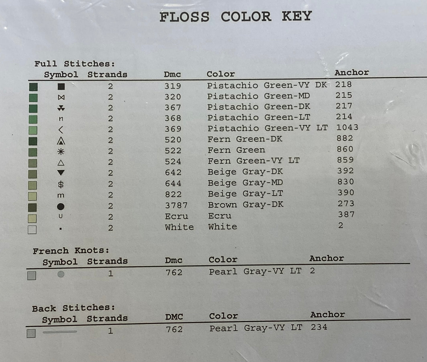 Southern Beauty by Vickery Collection